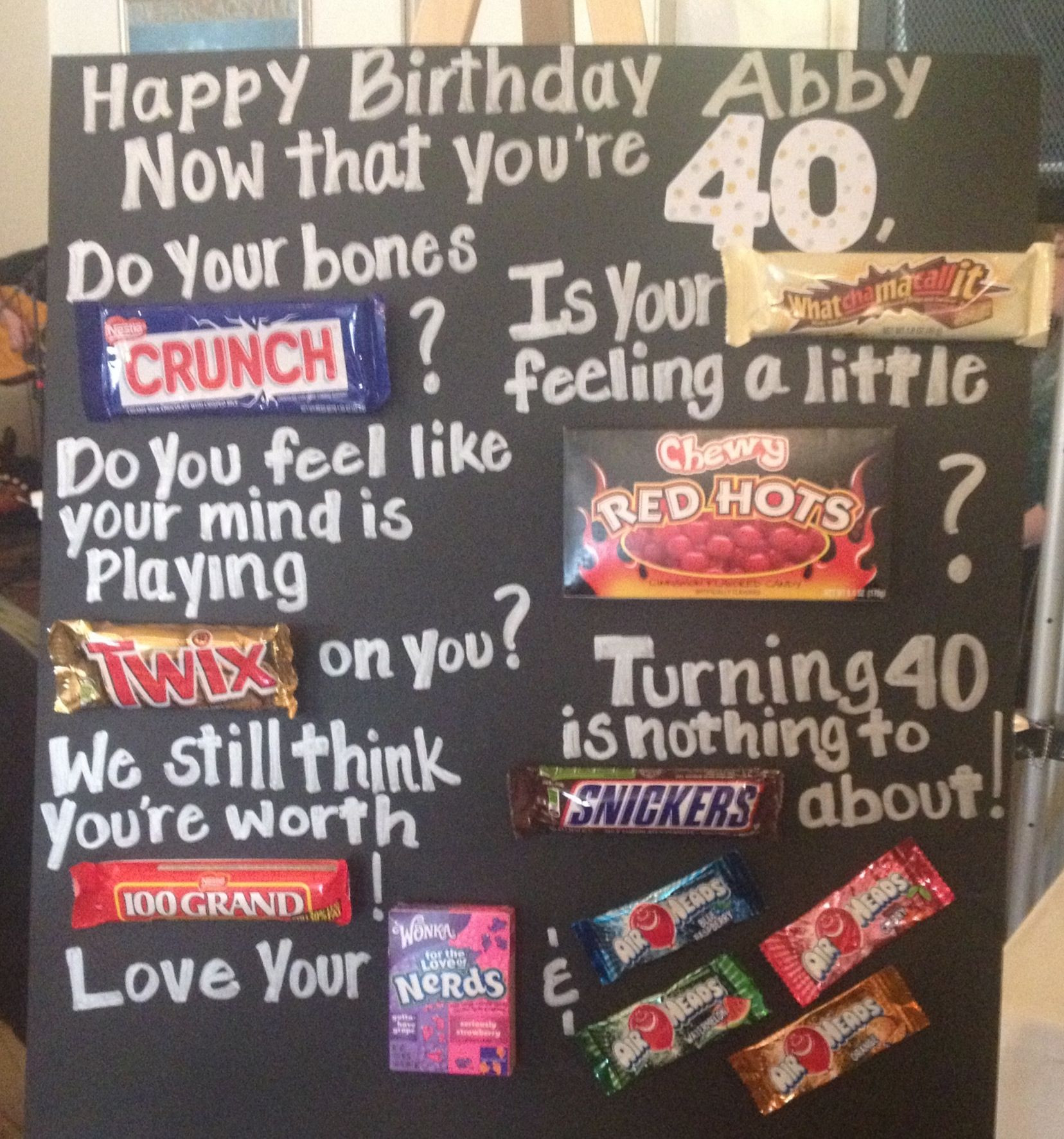 Wife 40Th Birthday Gift Ideas
 40th Birthday Ideas 40th Birthday Present Ideas For My Wife