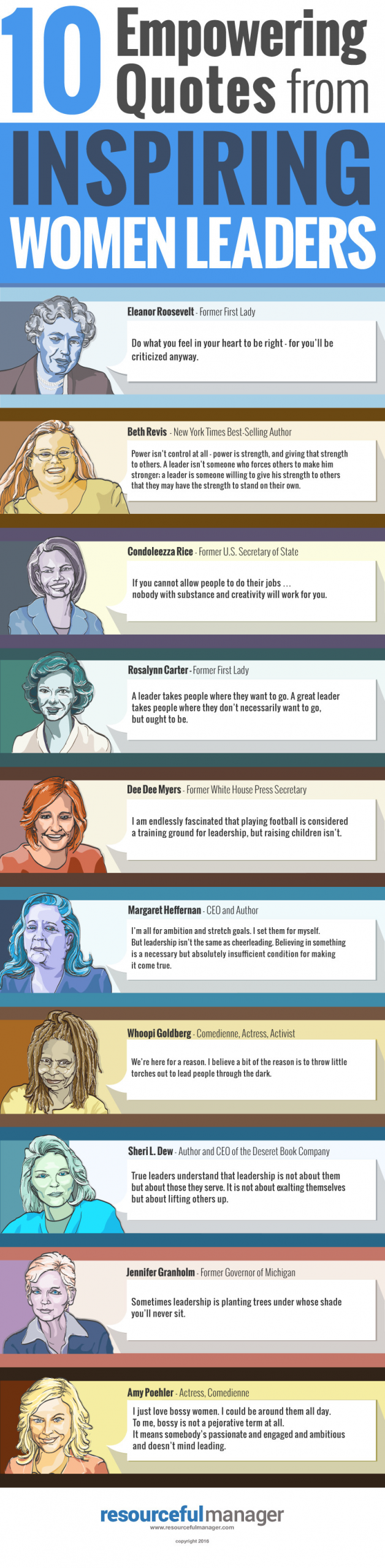 Women In Leadership Quotes
 10 Empowering Quotes from Inspiring Women Leaders