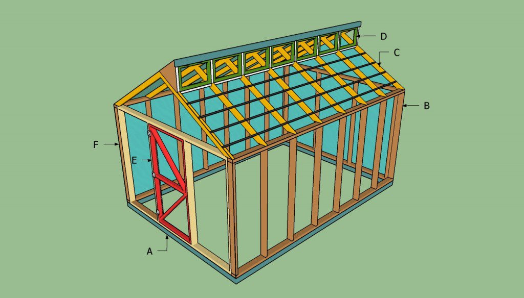 Wood Greenhouse Plans DIY
 12 Wood Greenhouse Plans You Can Build Easily – The Self