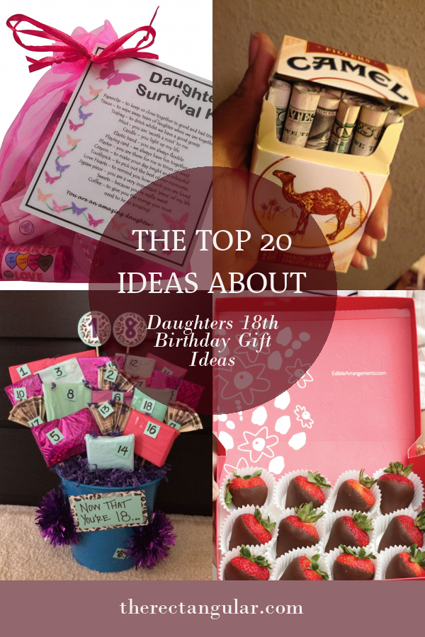 The top 20 Ideas About Daughters 18th Birthday Gift Ideas - Home ...