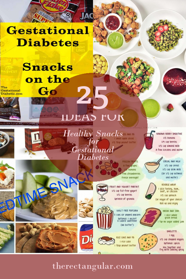 25 Ideas for Healthy Snacks for Gestational Diabetes - Home, Family ...