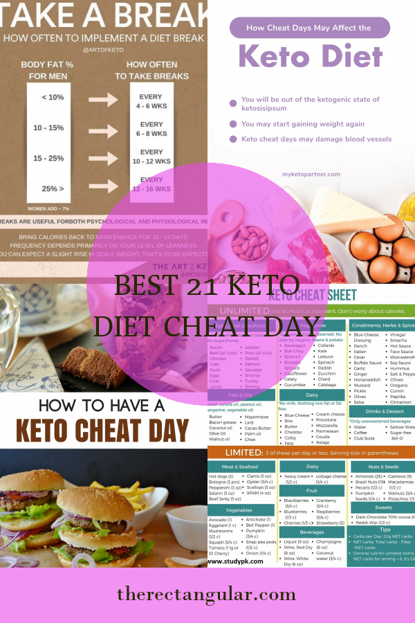 Best 21 Keto Diet Cheat Day - Home, Family, Style and Art Ideas