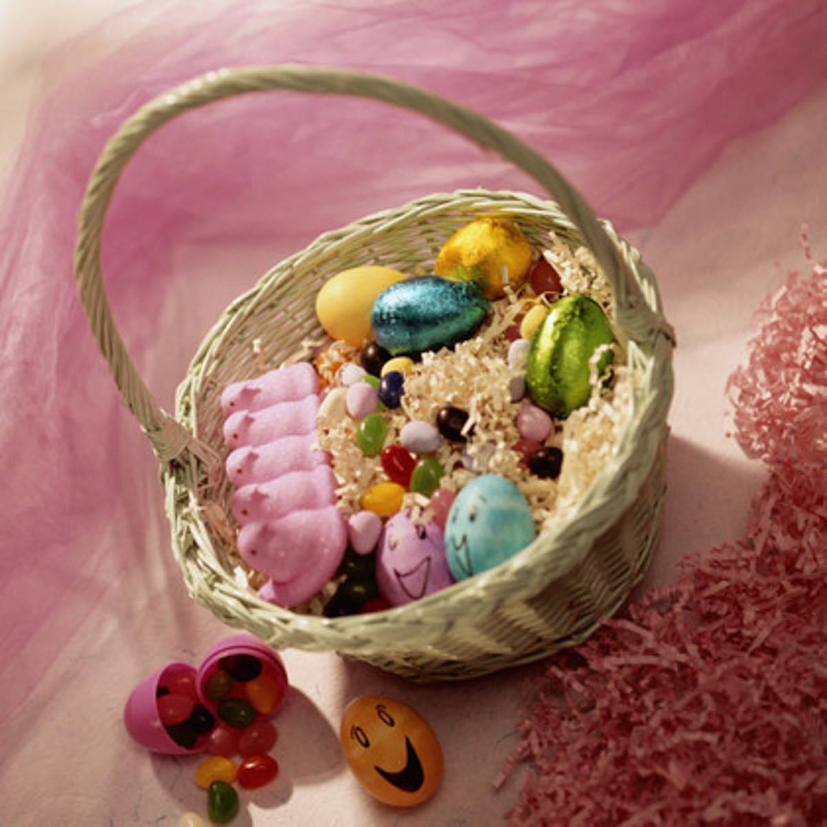 Best Easter Gifts
 Top 5 Easter Basket Essentials