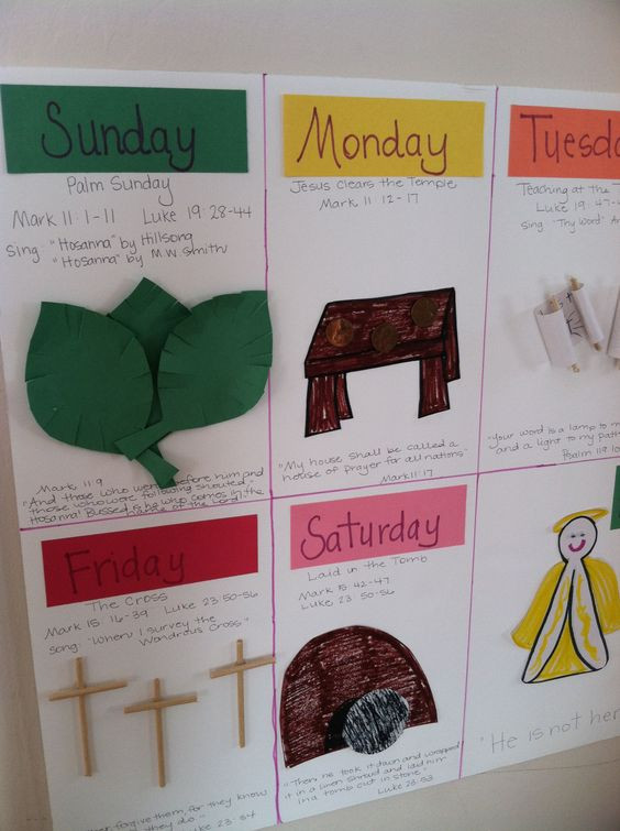 Easter Sunday Activities
 Five Cool Easter Holy Week Activities For Sunday School
