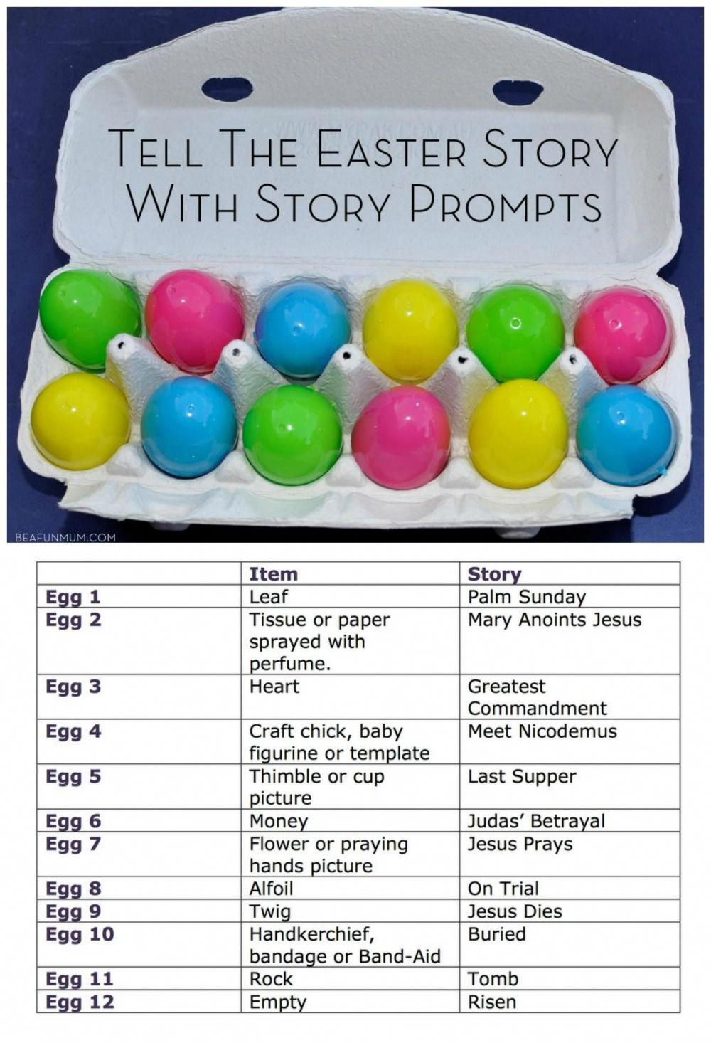 Easter Sunday School Ideas
 Pin on Celebrate Easter