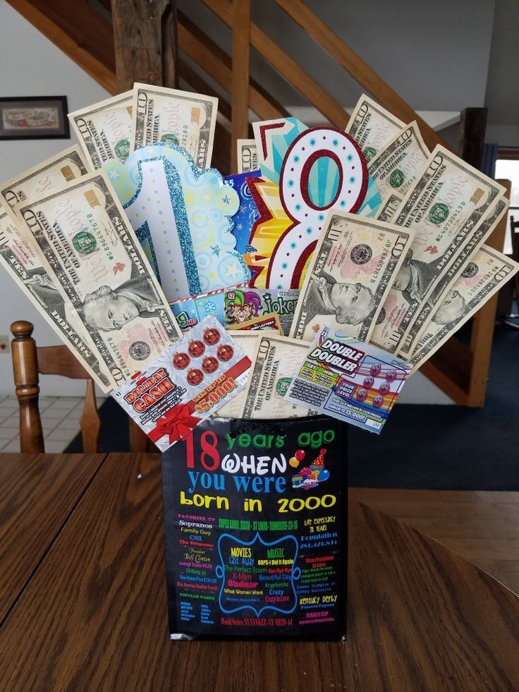 Gift Ideas For 18 Year Old Boyfriend
 Great idea for 18th birthday 18 $10 bills along with a