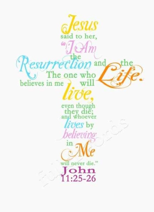 Happy Easter Quotes Bible Verses
 Easter Bible Quotes QuotesGram
