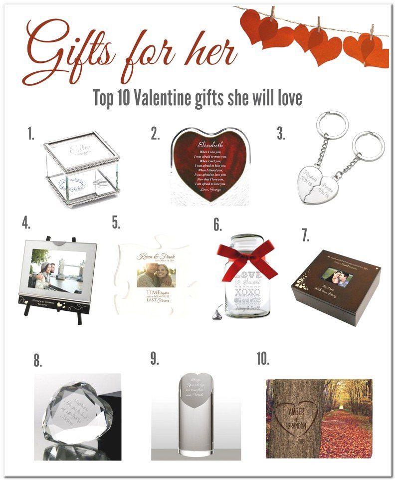 Top 10 Valentines Day Gifts For Her
 Top 10 Valentines Day Gifts For Her