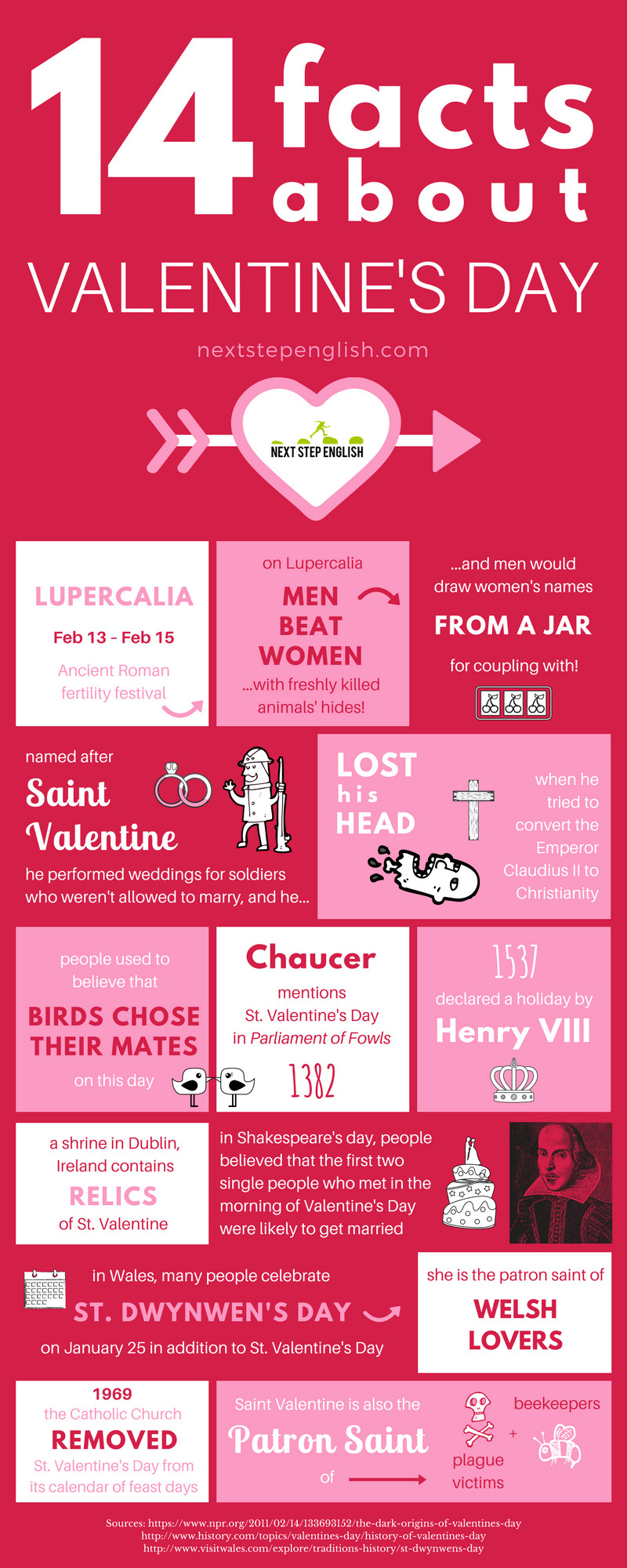 Valentines Day Smoothies
 14 Valentine s Day Facts that You Probably Didn t Know
